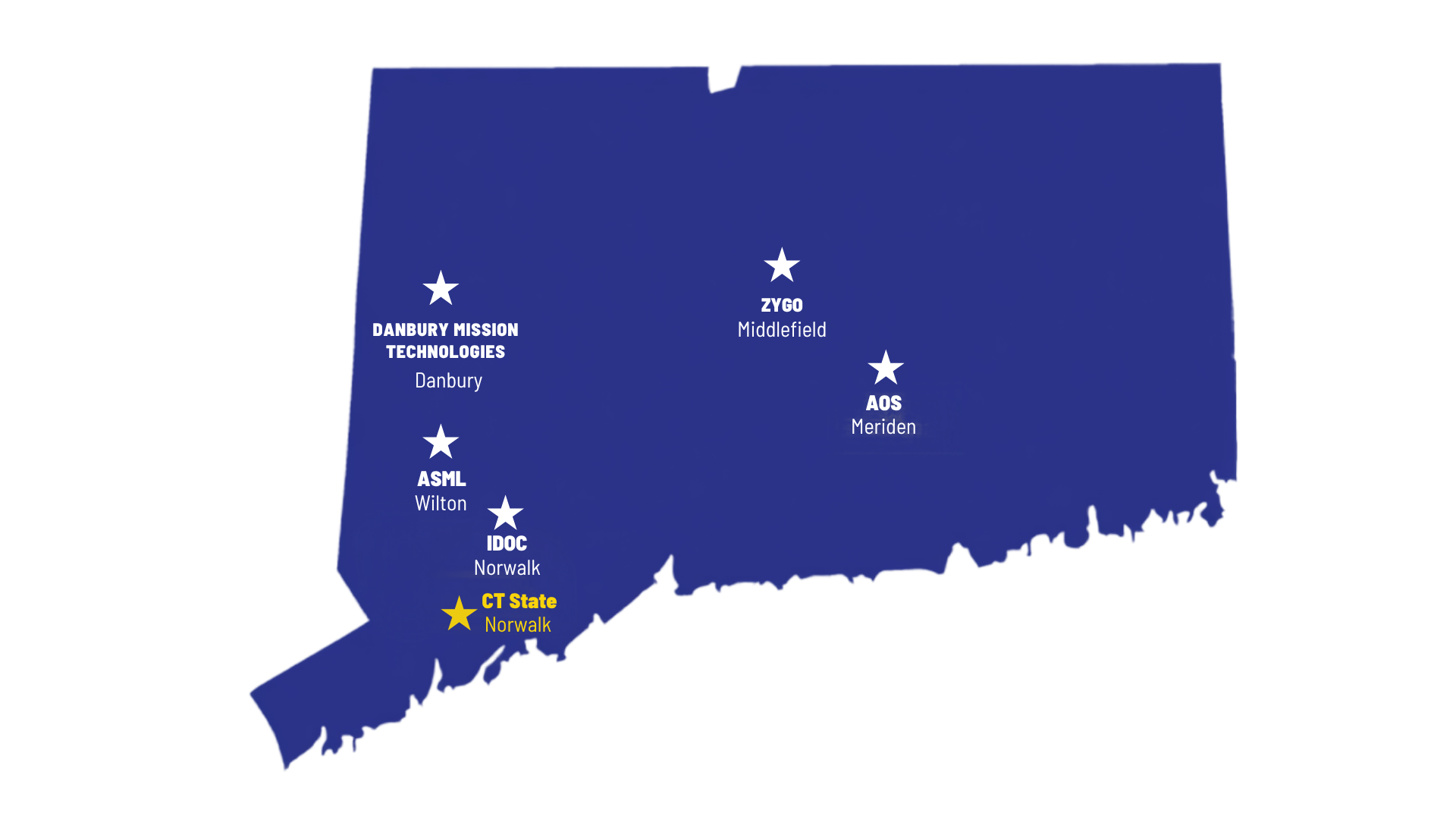 map of CT showing important places with stars